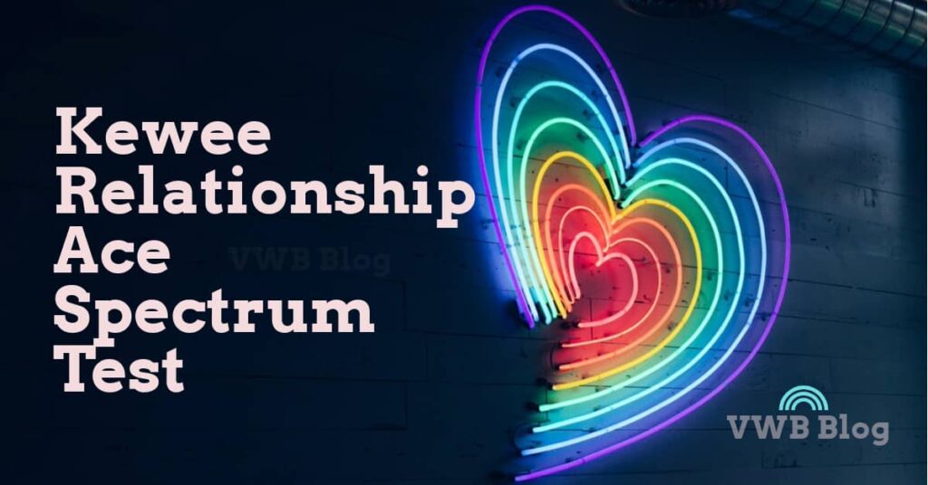 A LGBTQ heart and the text Kewee Relationship Ace Spectrum Test