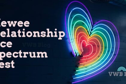 A LGBTQ heart and the text Kewee Relationship Ace Spectrum Test