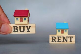 Renting Right for You